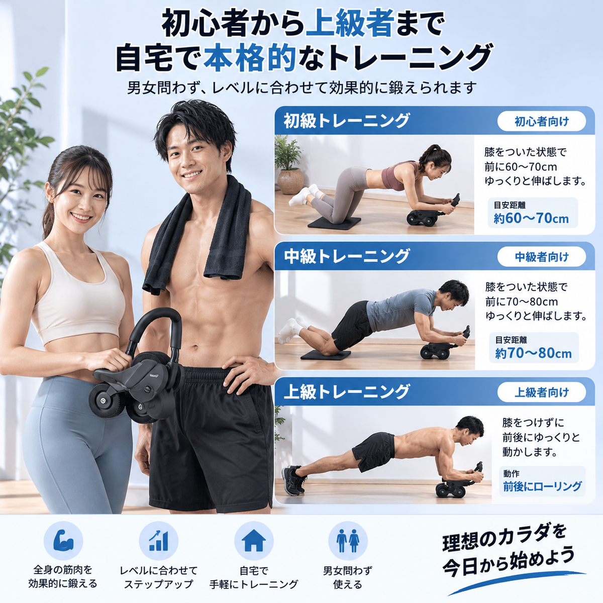 多機能2WAY腹筋ローラー|ダブルホイール・肘サポート・膝マット付き
