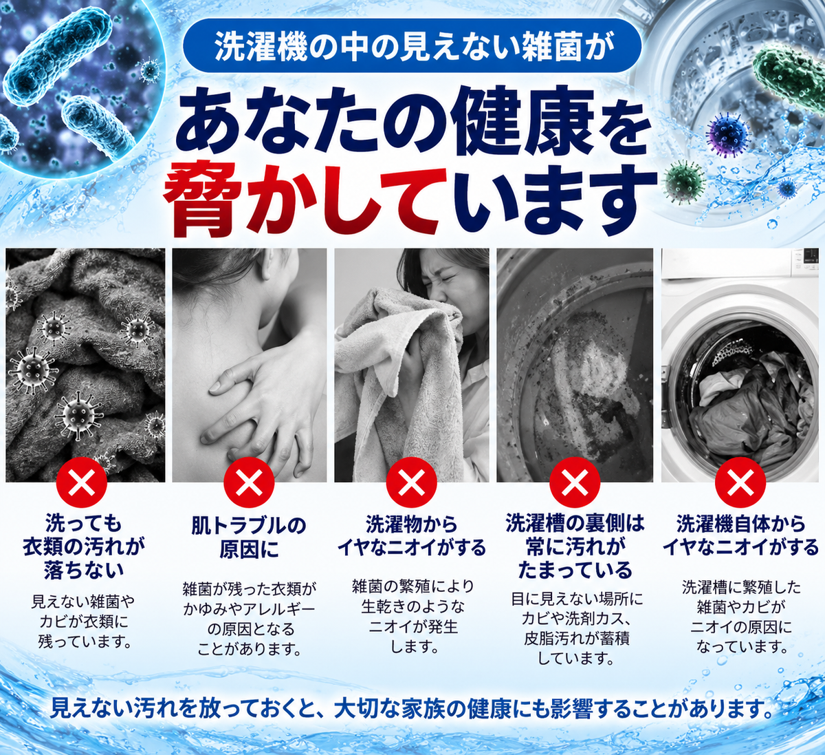 洗濯機の徹底洗浄キット – 消臭・汚れ・残留物を除去する強力洗浄タブレット
