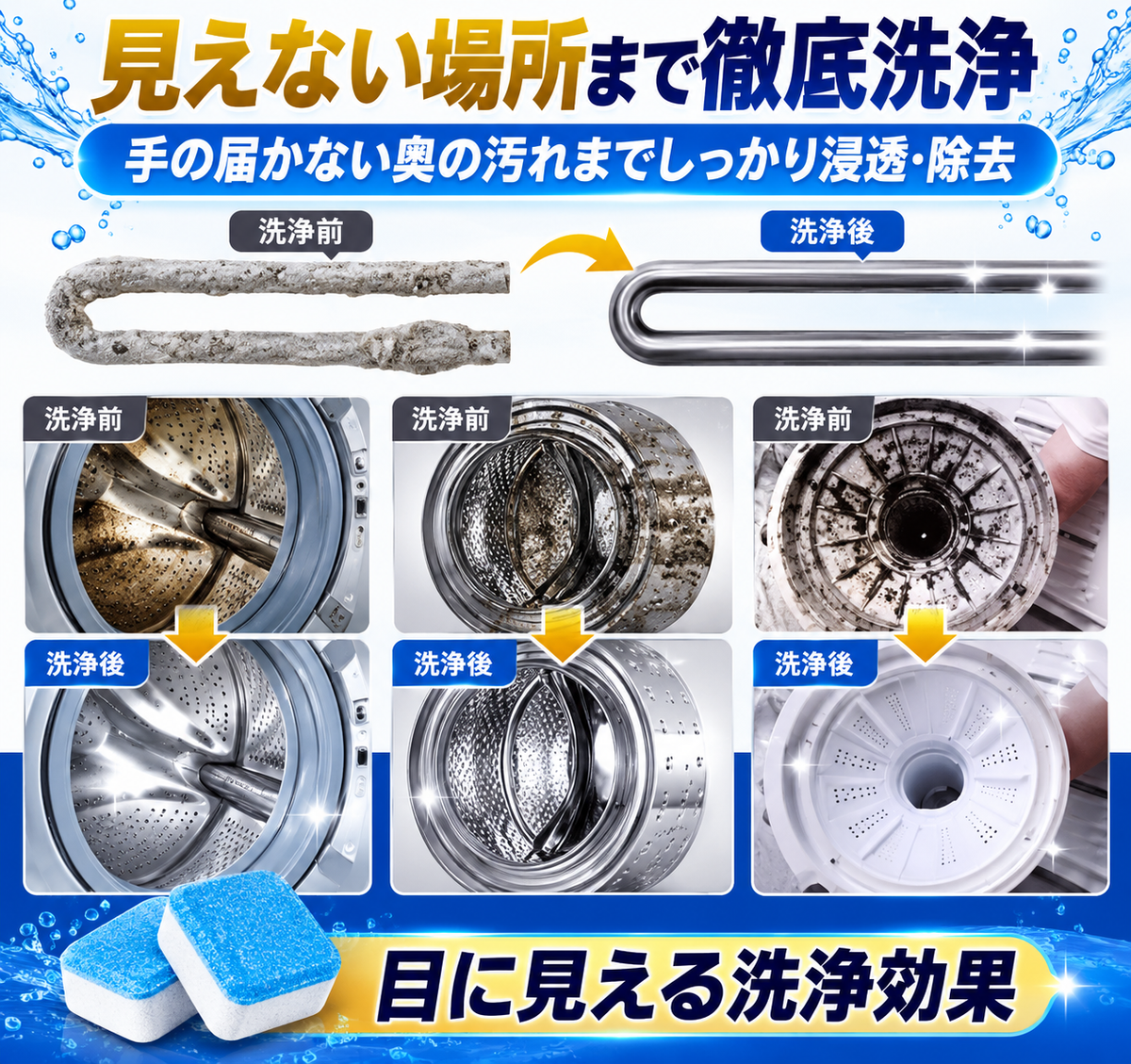 洗濯機の徹底洗浄キット – 消臭・汚れ・残留物を除去する強力洗浄タブレット