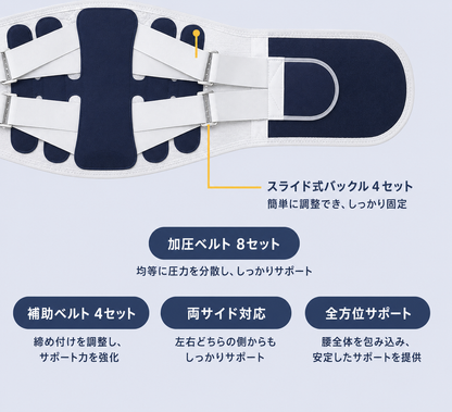 360°加圧ランバーサポートベルト