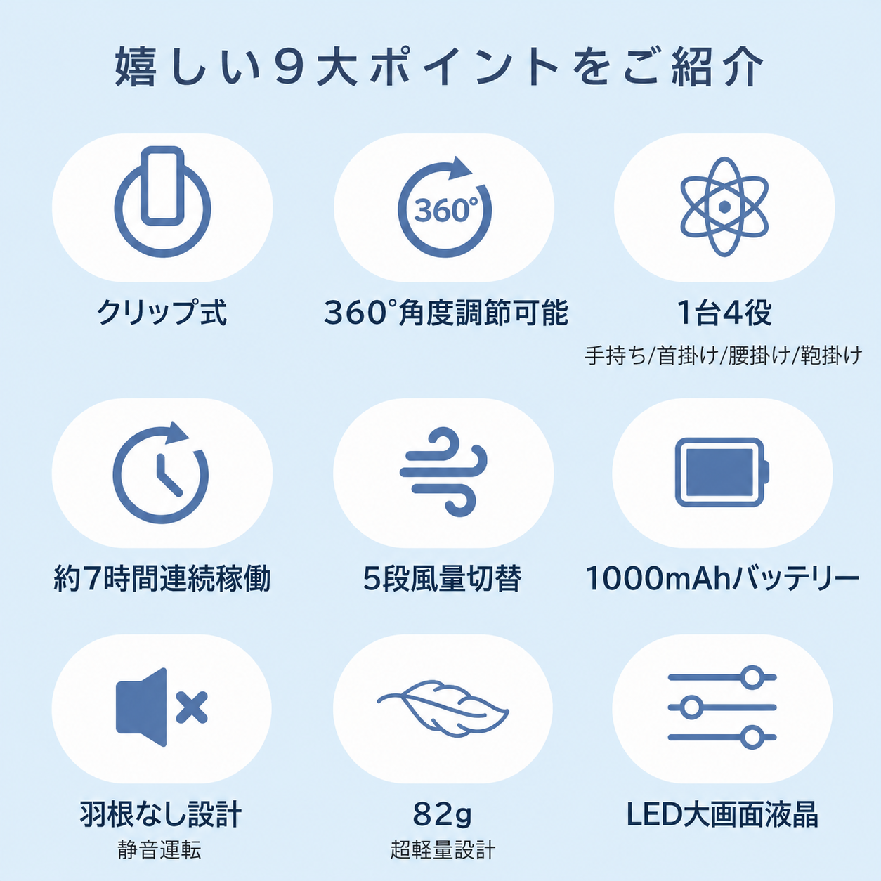 360°送風・超軽量クリップ式ポータブルファン