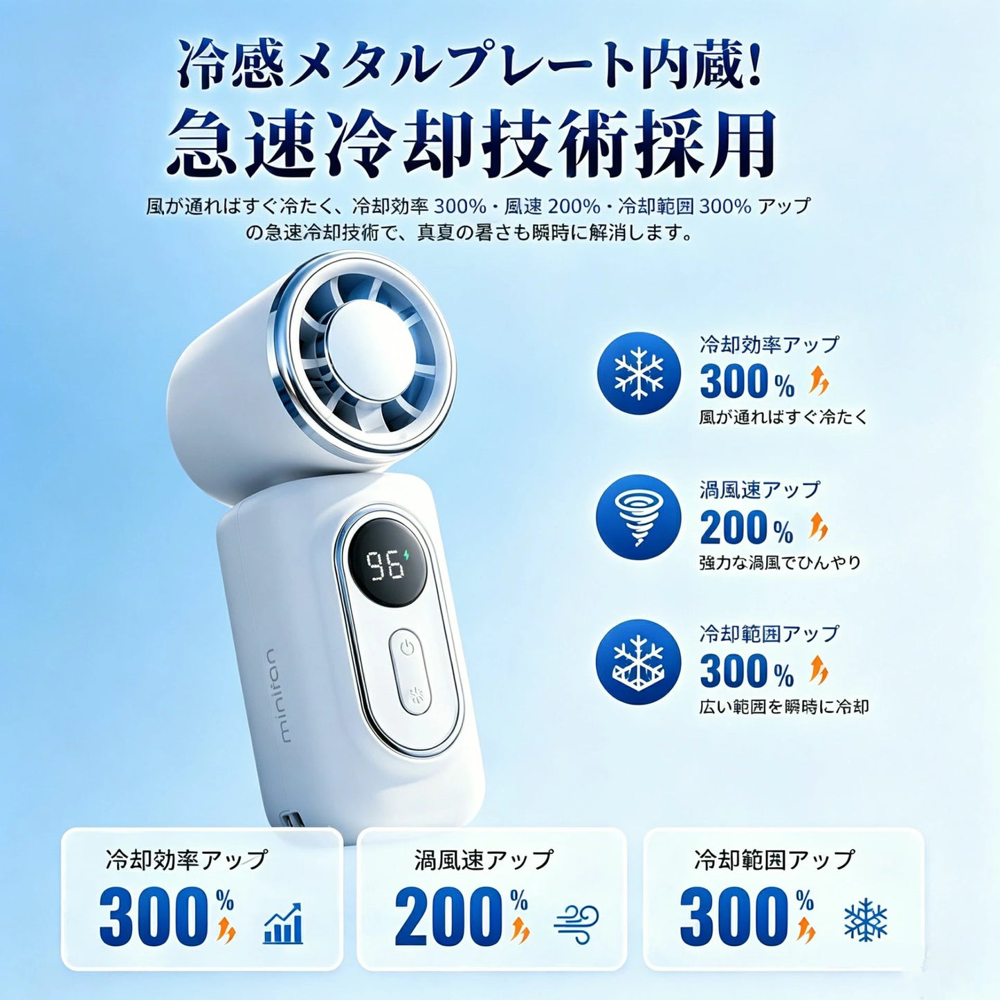 超軽量クリップ式ミニ扇風機
