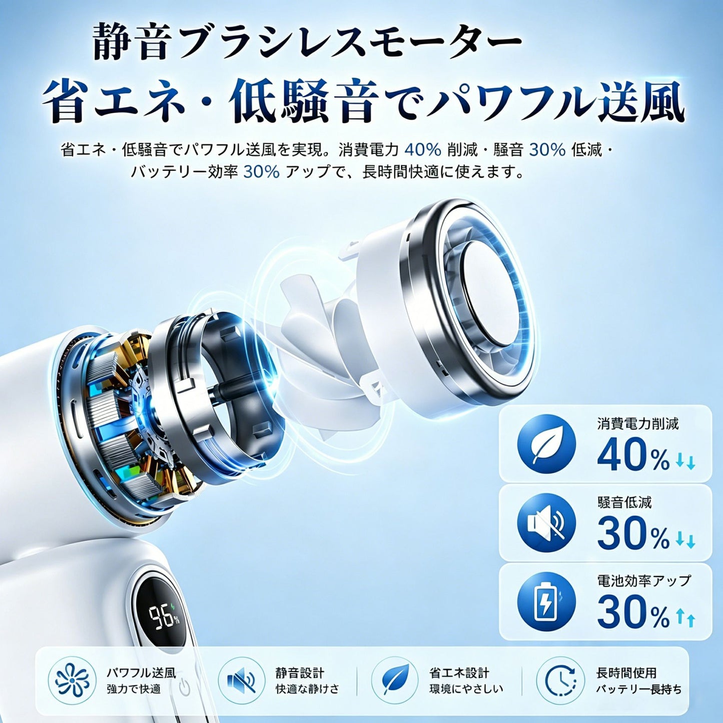 超軽量クリップ式ミニ扇風機