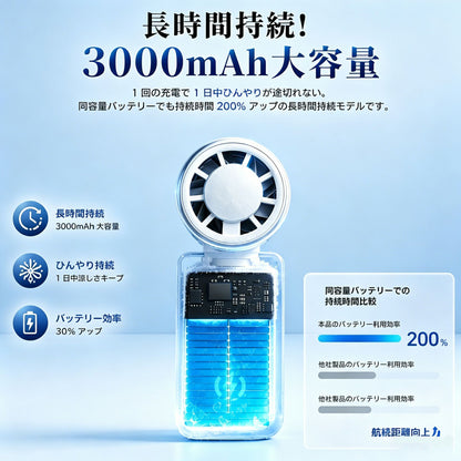 超軽量クリップ式ミニ扇風機