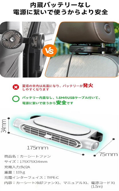 車載シートクーリングファン